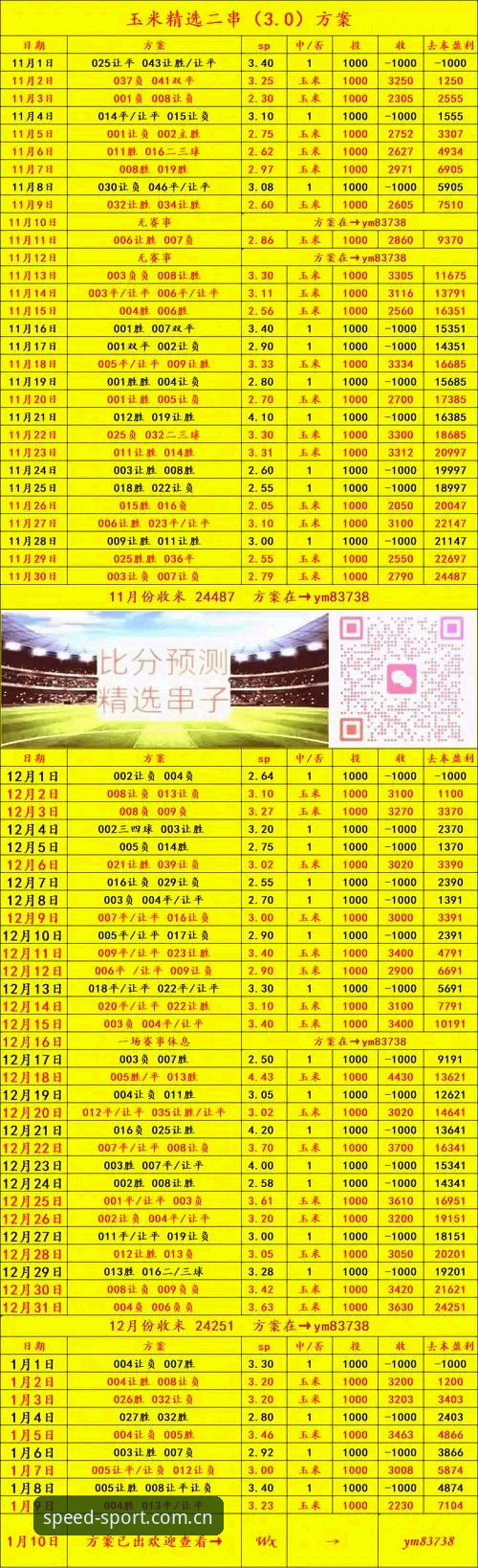 光速体育看直播手机版 光速体育看直播手机版实用技巧:比分预测功能深度解析