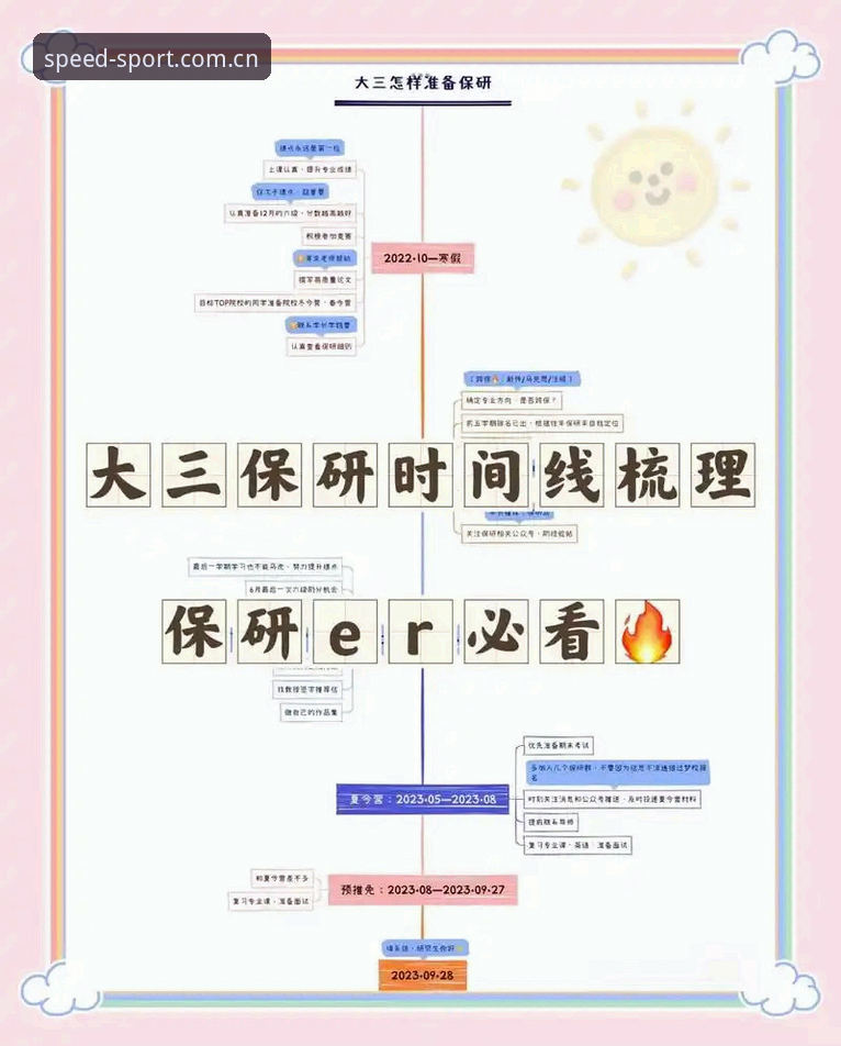 光速体育会员 光速体育会员实用指南:从下载到数据分析的全流程必备知识